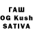 Кетамин ketamine Saaim Alam